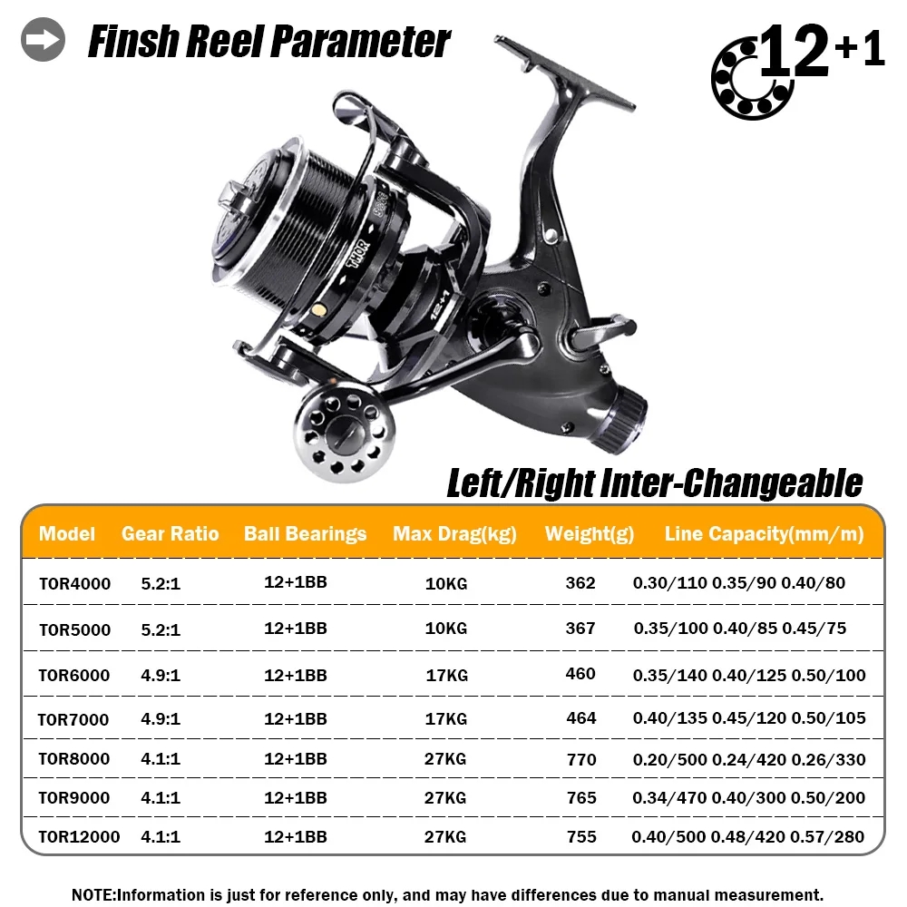 New Carp Fishing Reel Spinning - огляд і ціна Kastking Reel Zephyr
