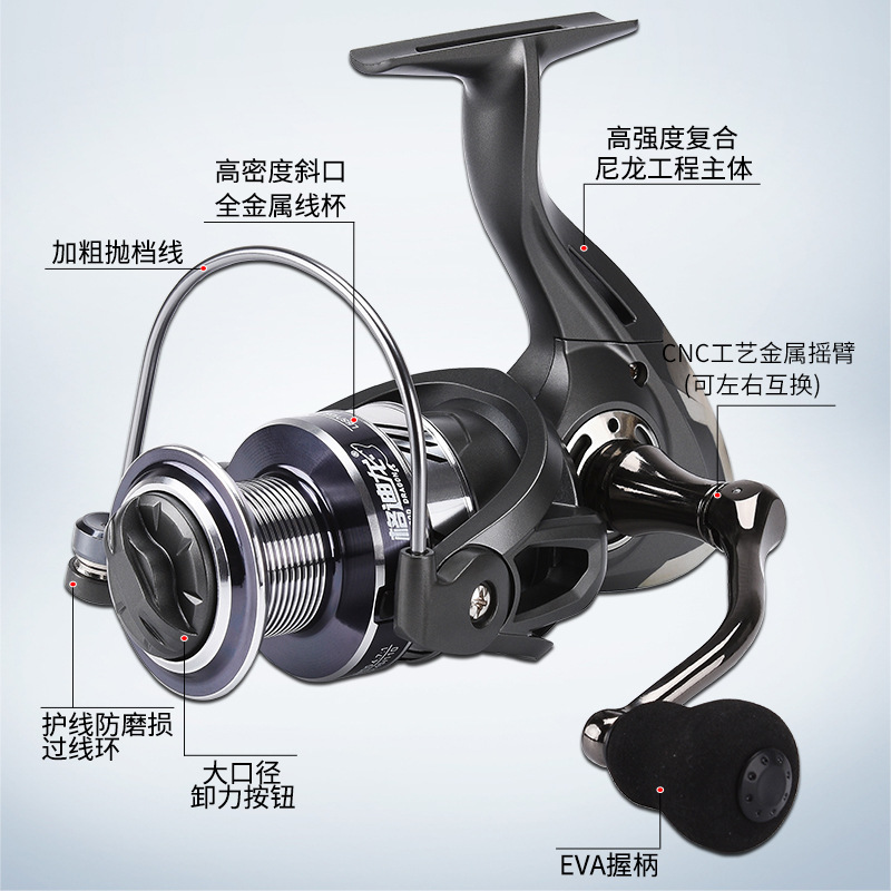 Metal Spinning Wheel Rocker Ar - огляд і ціна Ice Fishing Line