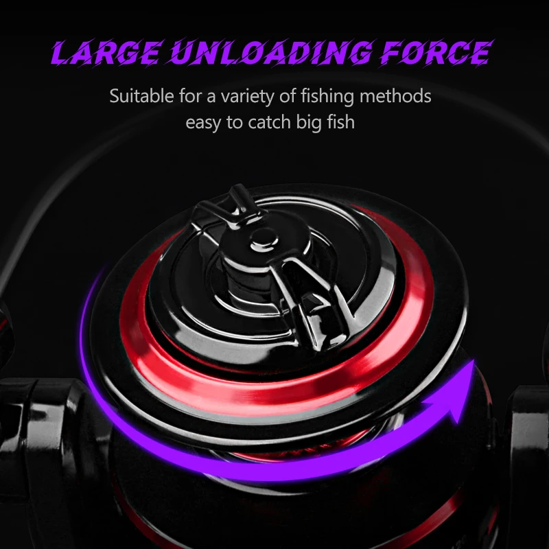 DEUKIO Spinning Fishing Reel 2 - огляд і ціна Kastking Reel Zephyr